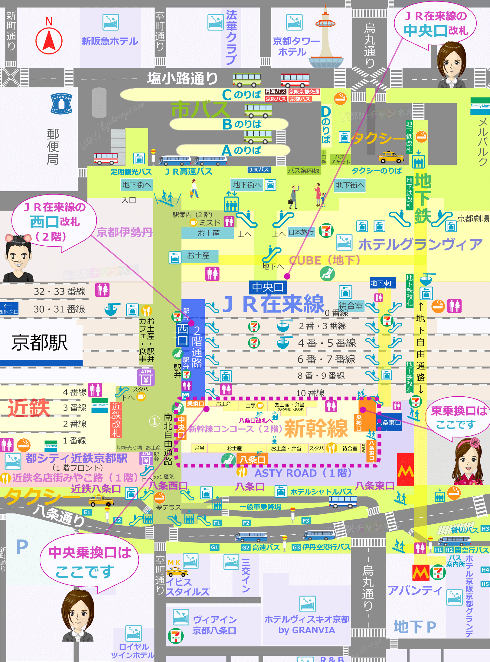 JR京都駅の在来線と新幹線京都駅の乗り換えマップ