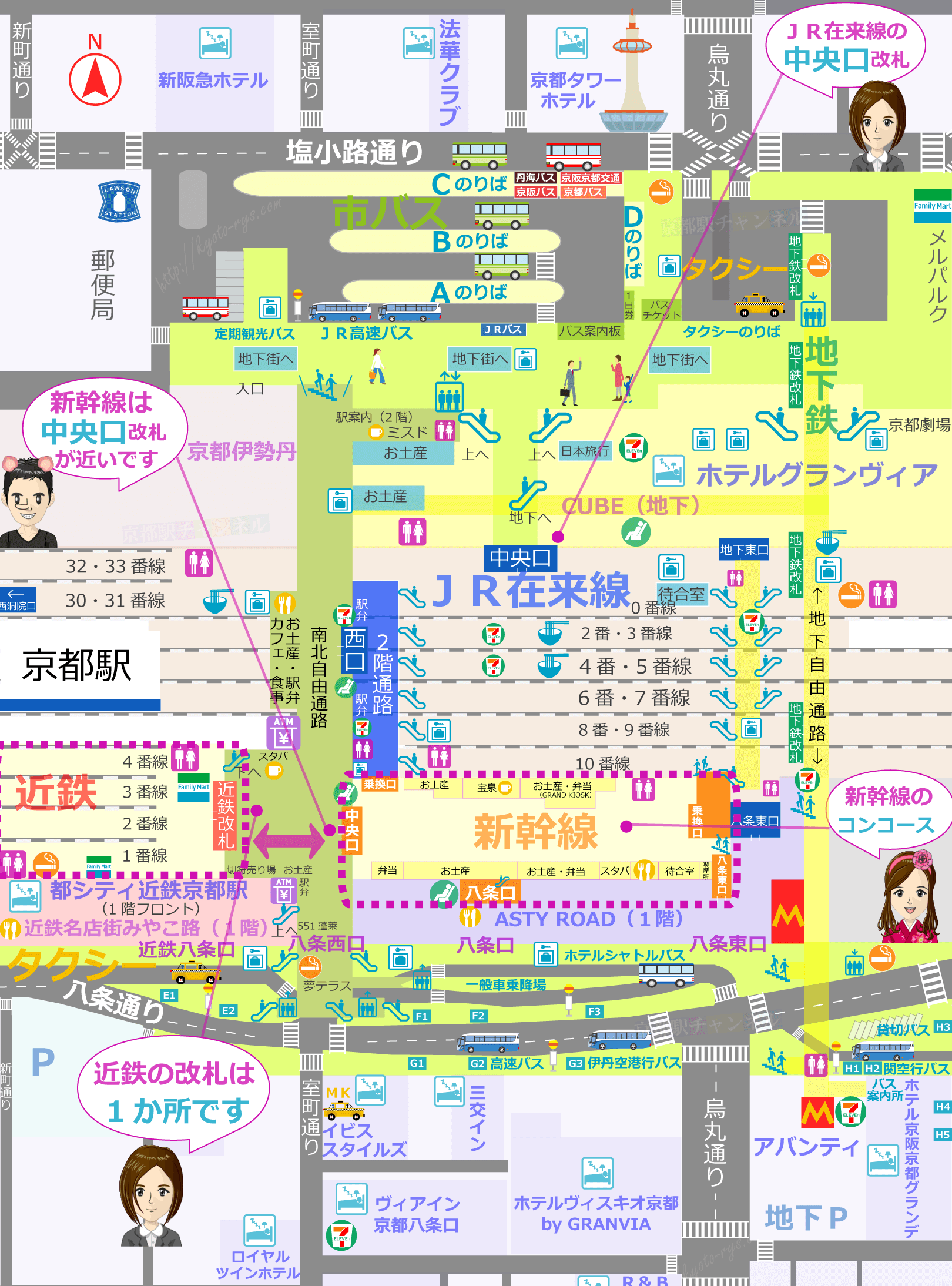 近鉄京都駅と新幹線の乗り換えマップ